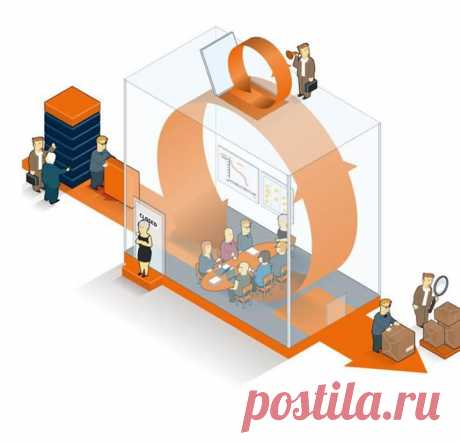 Люди хотят быть счастливыми. Не тупо счастливыми, прозябая как овцы, а ведя активную и насыщенную жизнь. По мнению Томаса Джефферсона, чем больше человек работает, тем он счастливее. Похоже, так оно и есть: созидательное отношение к окружающему миру делает нас счастливыми. Scrum, если использовать методику правильно, сделает счастливыми весь круг заинтересованных лиц — а это непосредственные исполнители, заказчики, руководители и акционеры (обычно в таком порядке). — Книга &quot;SCRUM.…