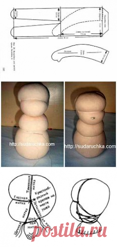 технология изготовления вальдорфской куклы - 134 картинки. Поиск Mail.Ru