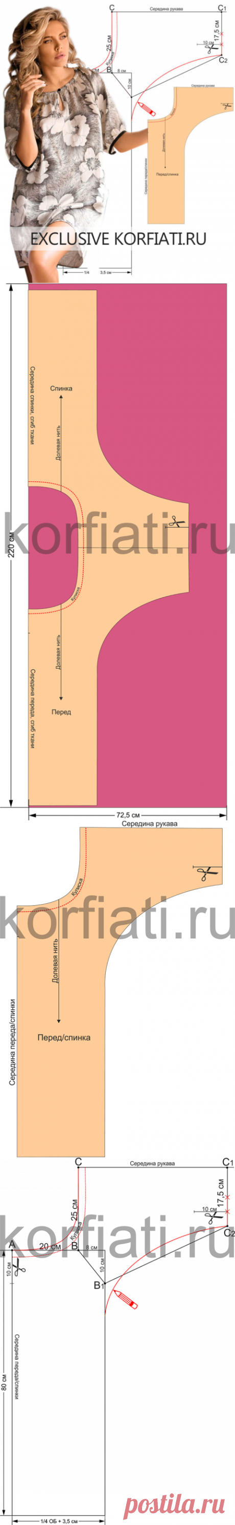 Выкройки пляжных туник от Анастасии Корфиати