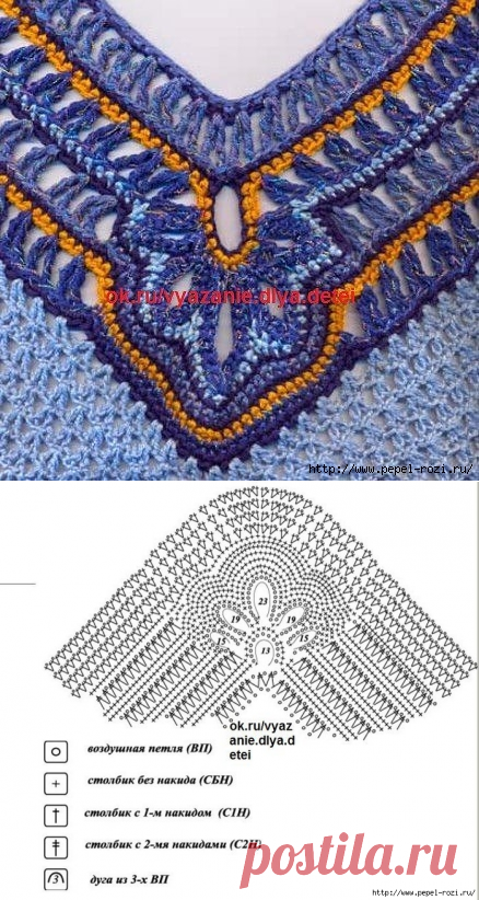 Красивый узор для кофты или платья крючком!