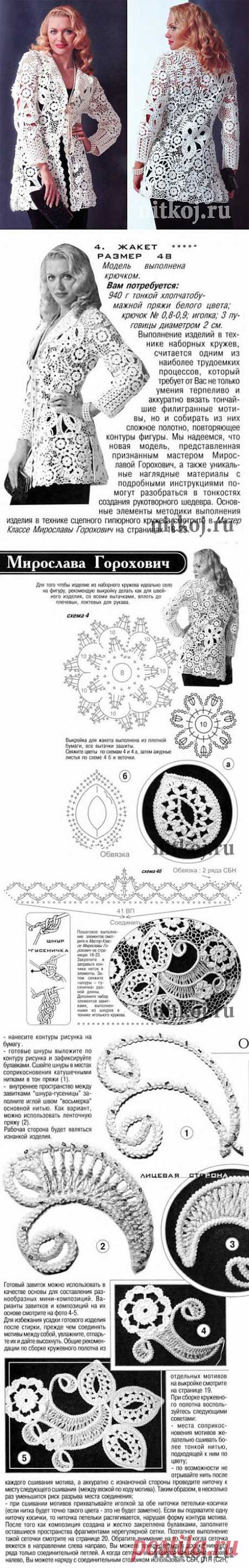 Ажурный жакет крючком, мастер класс от Мирославы Горохович » Ниткой - вязаные вещи для вашего дома, вязание крючком, вязание спицами, схемы вязания
