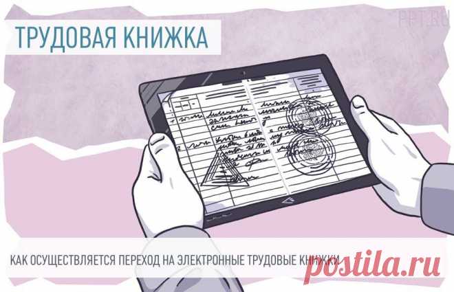 Процедура перехода на электронные трудовые книжки Переход на электронные трудовые книжки осуществляется по строгому алгоритму.
Шаг 1. Работодатель письменно уведомляет работников.
Шаг 2. Работники пишут заявление о согласии или сохранении бумажного формата.
Шаг 3. Отдел кадров начинает сдавать новый ежемесячный отчет в ПФР — СЗВ-ТД.
