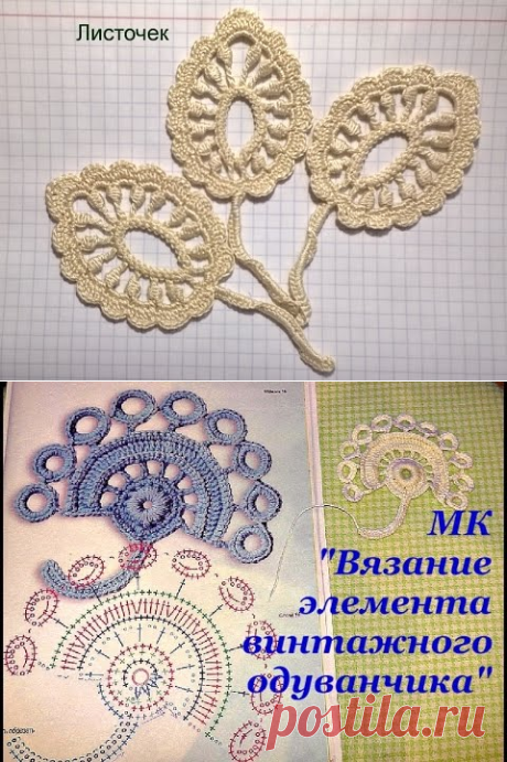 Ирландское кружево. | Татьяна Абрамова | Простые схемы. Экономим время на Постиле