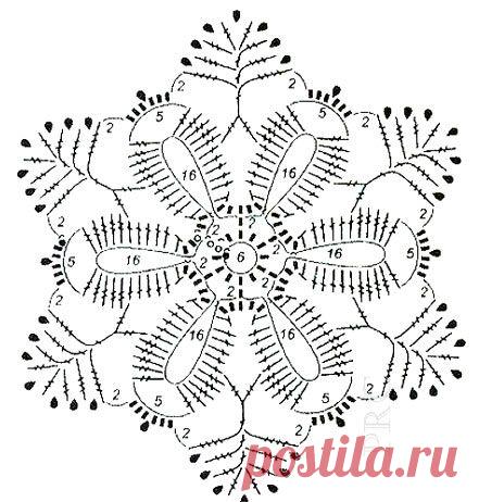 вязание крючком салфетки схемы для начинающих - Поиск в Google