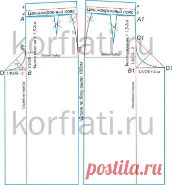 Выкройка-шаблон широких брюк в пол