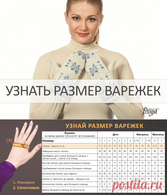 Как определить свой размер варежек и митенок • ФРЕЯ