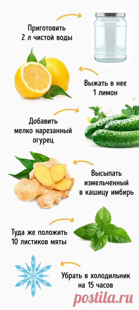 7 легких напитков, которые помогут распрощаться с лишним весом | Диеты со всего света