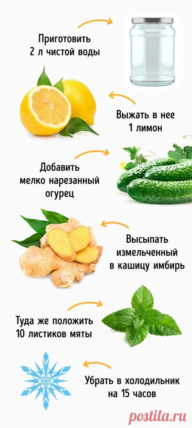 7 легких напитков, которые помогут распрощаться с лишним весом | Диеты со всего света
