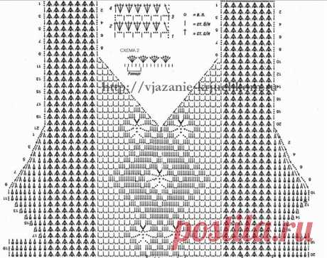Вязание, рукоделие пряжа, узоры, мастер классы,
