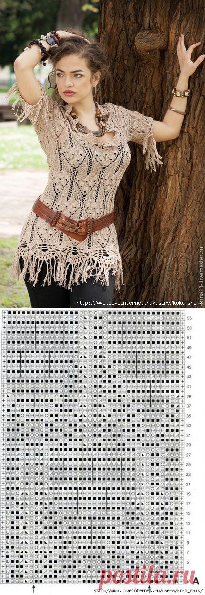 Туника спицами с обвязкой крючком в стиле Бохо.