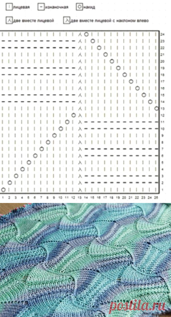 Отличный вариант для вязания из секционной пряжи из категории Интересные идеи – Вязаные идеи, идеи для вязания