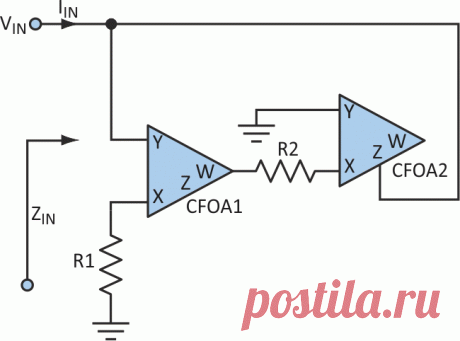 Заземленной синтезированной индуктивности не нужны внешние конденсаторы - AD844AN.
В схеме были использованы резисторы R1 = R2 = 500 Ом с допуском 5%. На основании технического описания AD844 и исследований на макете было установлено, что C = CO1 = 4.5 пФ и RO1 = RO2 = 3 МОм. Были синтезированы индуктивности с очень низкими значениями, незначительно отличавшимися от теоретических. Типичные значения имели порядок микрогенри. Такие низкие значения индуктивностей особенно хор...