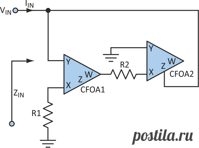 Заземленной синтезированной индуктивности не нужны внешние конденсаторы - AD844AN.
В схеме были использованы резисторы R1 = R2 = 500 Ом с допуском 5%. На основании технического описания AD844 и исследований на макете было установлено, что C = CO1 = 4.5 пФ и RO1 = RO2 = 3 МОм. Были синтезированы индуктивности с очень низкими значениями, незначительно отличавшимися от теоретических. Типичные значения имели порядок микрогенри. Такие низкие значения индуктивностей особенно хор...