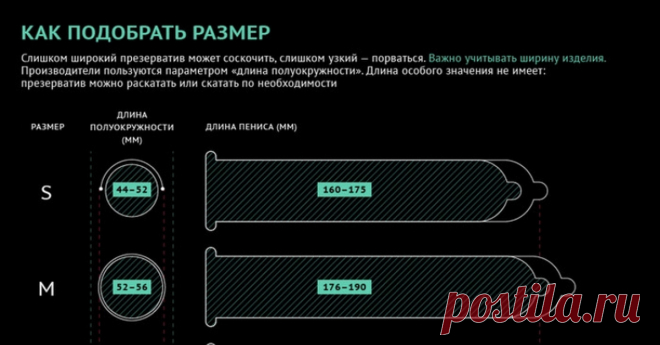 Позы для маленьких размеров члена Женский блог — сайт о здоровье, красоте и моде. На сайте собраны статьи на тему красота, психология, дети, женские советы, взаимоотношения и правильное питание. Все самое полезное и только для Вас!