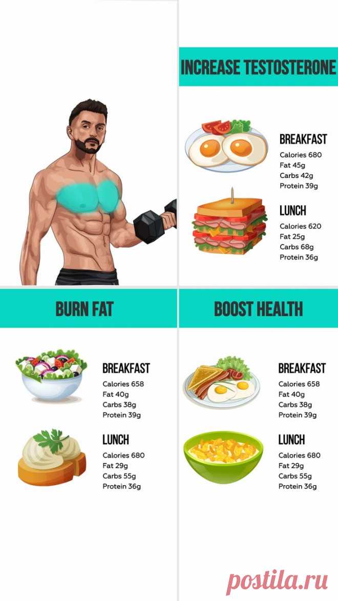 Get Ultimate 28 Days Meal & Workout Plan! 💪🏻🍽🔥Click to download the app on App Store now!