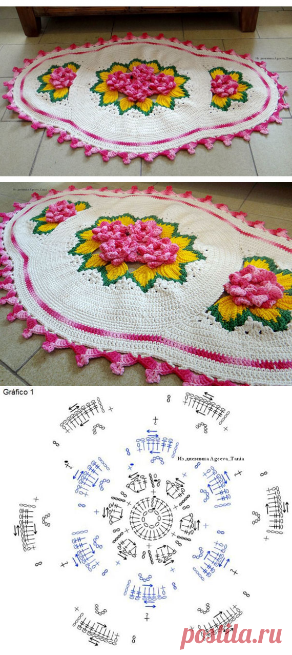 Овальный коврик с цветочными мотивами