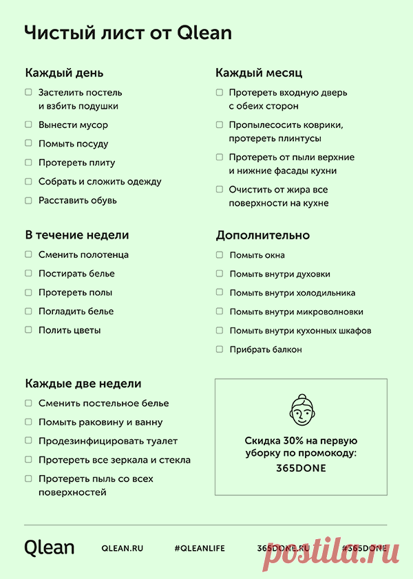 Чеклист чистоты