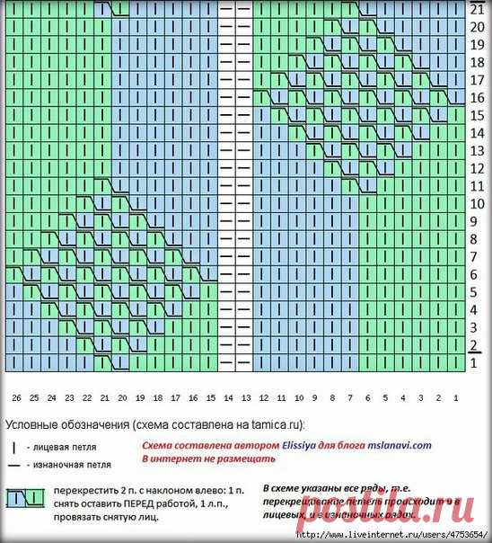 (92) Одноклассники