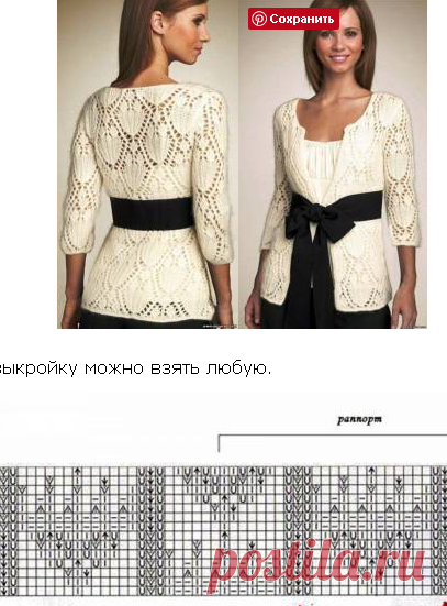 187 Жакет вязаный спицами. Описание работы и схемы: - Кофты, жилеты - Вязание для женщин - Каталог статей - Энциклопедия вязания