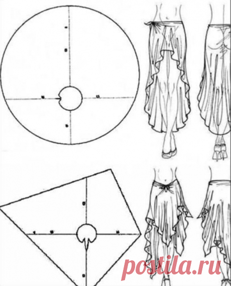 Pin page