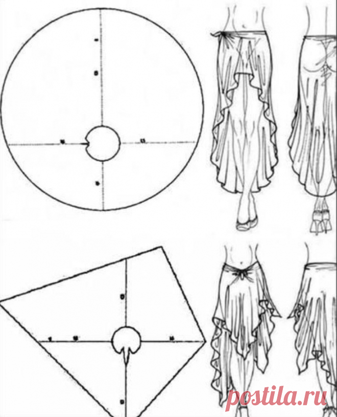 Pin page