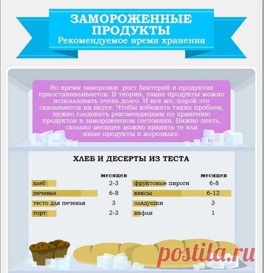 ПОМИДОРЫ В СОБСТВЕННОМ СОКУ! РЕЦЕПТ НА ВЕКА! Делюсь рецептом, который передала мне бабушка через поколение! Легкое приготовление, а вкус просто божественный! Вся семья постоянно просит приготовить такие, а друзья просят рецепт! Очень простой и практичный рецепт, в котором найдется применение и крупным, и мягким, и немного придавленным помидоркам. Что понадобится для приготовления Крупные, спелые помидоры для сока Мелкие помидоры Соль и сахар Душистый перец-горошек Лавровый лист Гвоздика и…