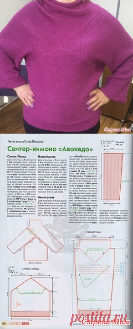 Очень захотелось!!! - Машинное вязание - Страна Мам