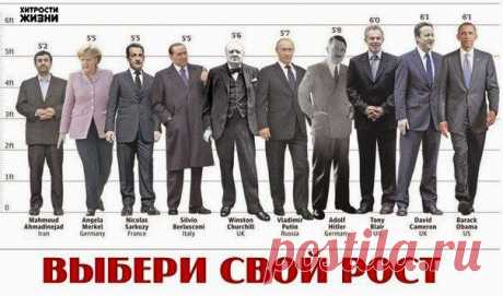 Выбери свой рост и посмотри результат. | Страна Полезных Советов