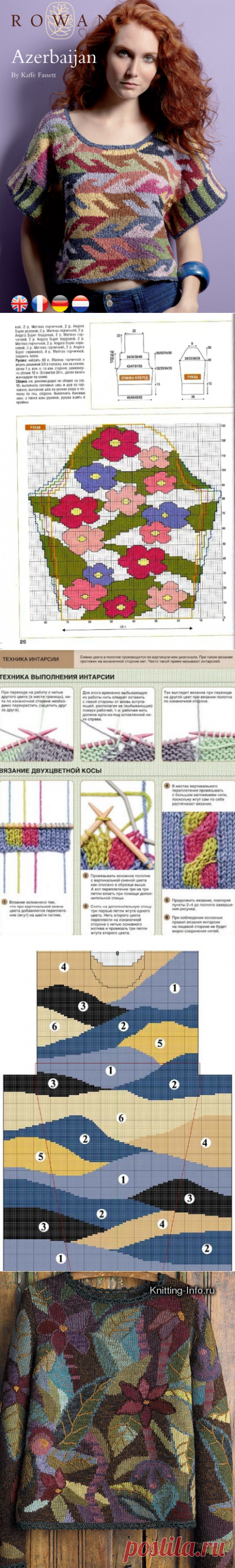 Вязание с интарсией