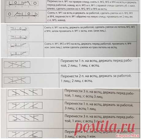 Два топа спицами по японским мотивам - Вязание - Страна Мам