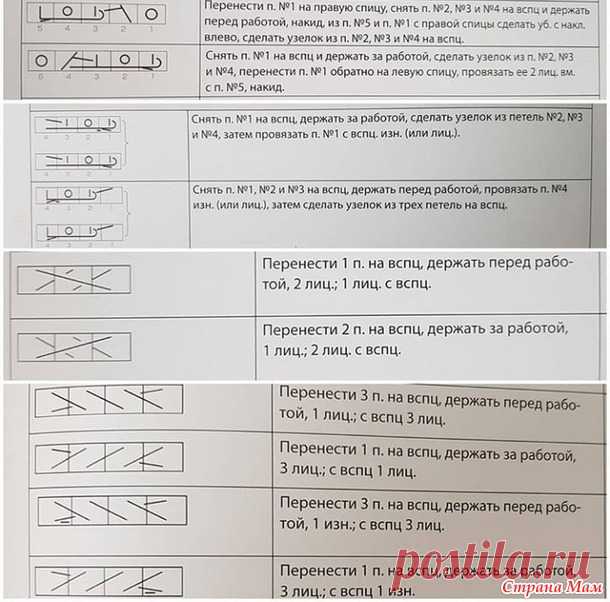 Два топа спицами по японским мотивам - Вязание - Страна Мам
