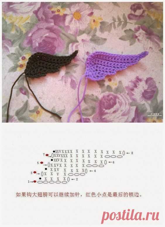 (23) MiiMii - rękodzieło dla mamy i córki.: Magia szydełka- inspiracje,ściegi i wzory dla każdego. | crochet et tricot