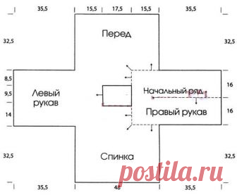 Вязаный крючком джемпер