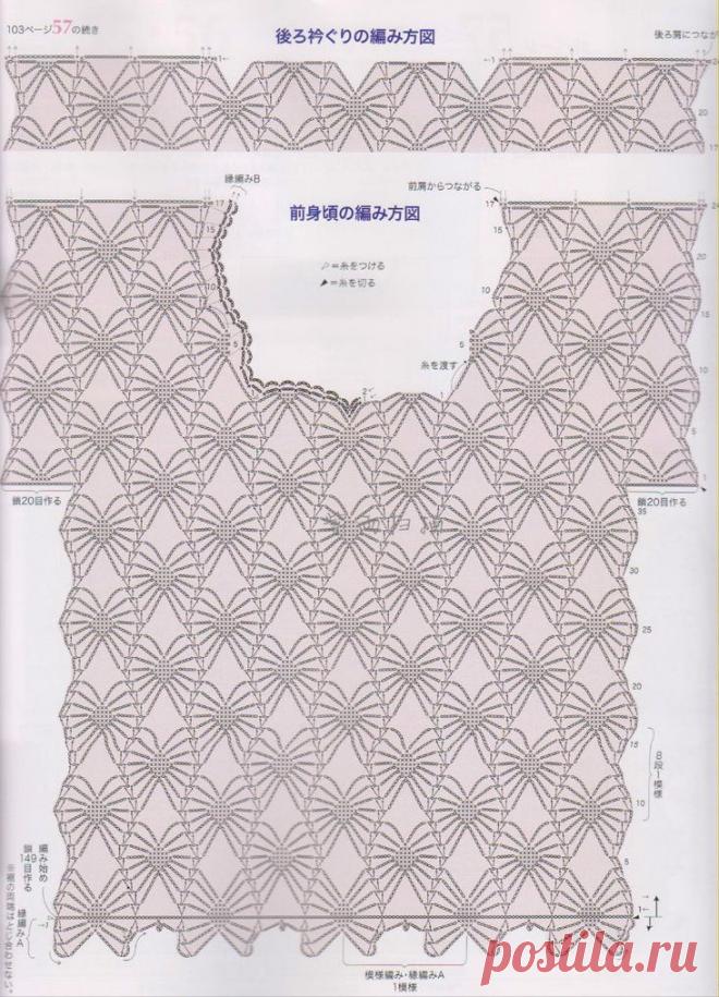 imgbox - fast, simple image host