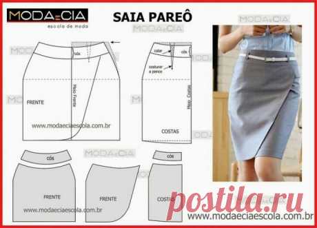 Интересные варианты моделирования юбок