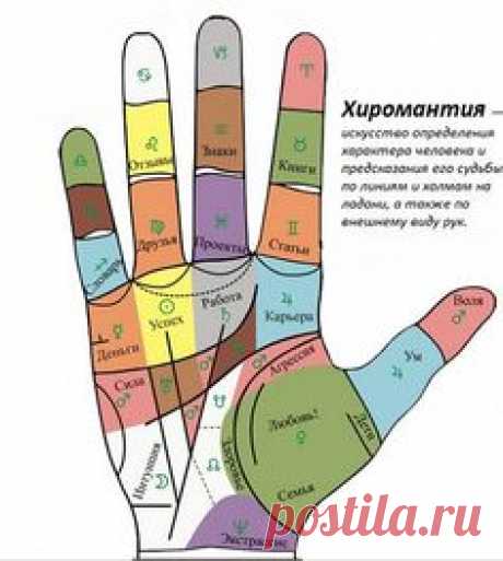 (48) Pinterest