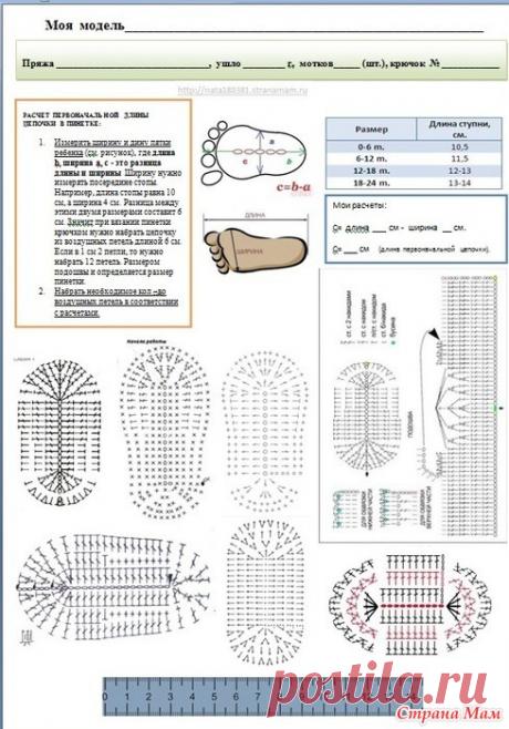 Шаблон для вязания пинеток  для начинающих (можно скачать) Вот и добрались мои ручки до пинеток  Вдохновившись тем, что многим оказались полезны шаблоны на разные темы, касающиеся вязания https://www.stranamam.ru/ решила поработать и над пинетками