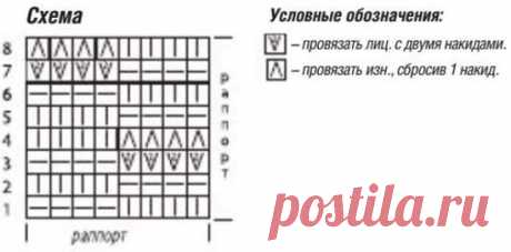 ЗИМНИЙ КОМПЛЕКТ - СВИТЕР И ЖИЛЕТ С МЕХОМ