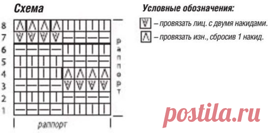 ЗИМНИЙ КОМПЛЕКТ - СВИТЕР И ЖИЛЕТ С МЕХОМ