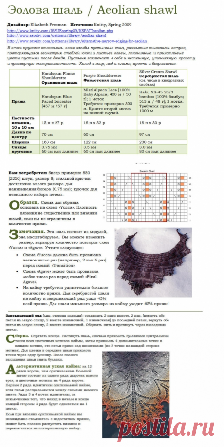 Схема Эолова шаль / Вязание спицами / Вязание для женщин спицами. Схемы вязания спицами