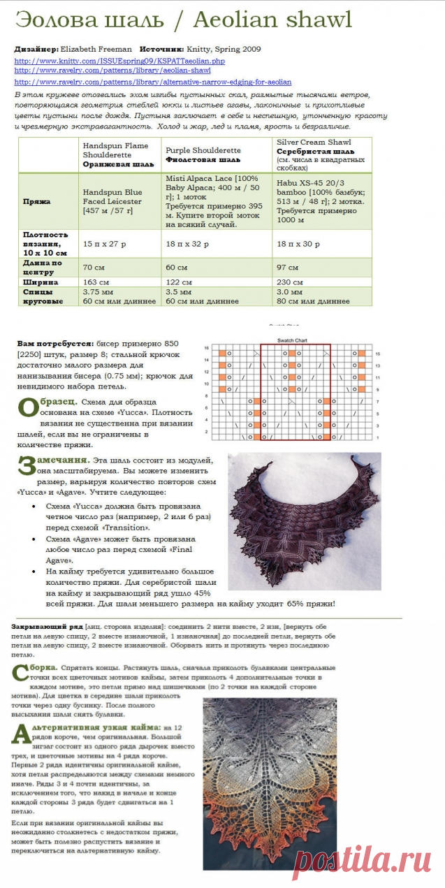Схема Эолова шаль / Вязание спицами / Вязание для женщин спицами. Схемы вязания спицами
