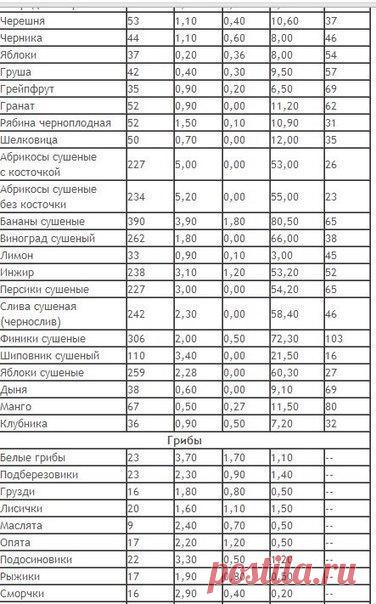 (13) Мой Мир@Mail.Ru