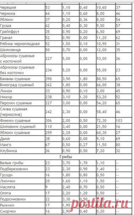 (13) Мой Мир@Mail.Ru