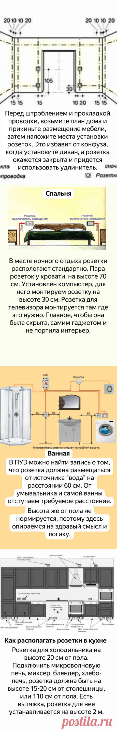 Располагаем розетки в доме согласно правилам | Энергофиксик | Яндекс Дзен