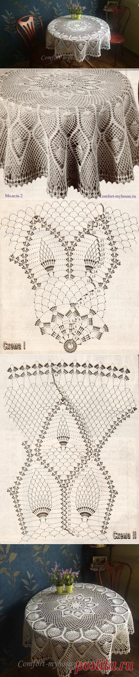 Схемы вязания парадной круглой скатерти крючком | Уют и тепло моего дома