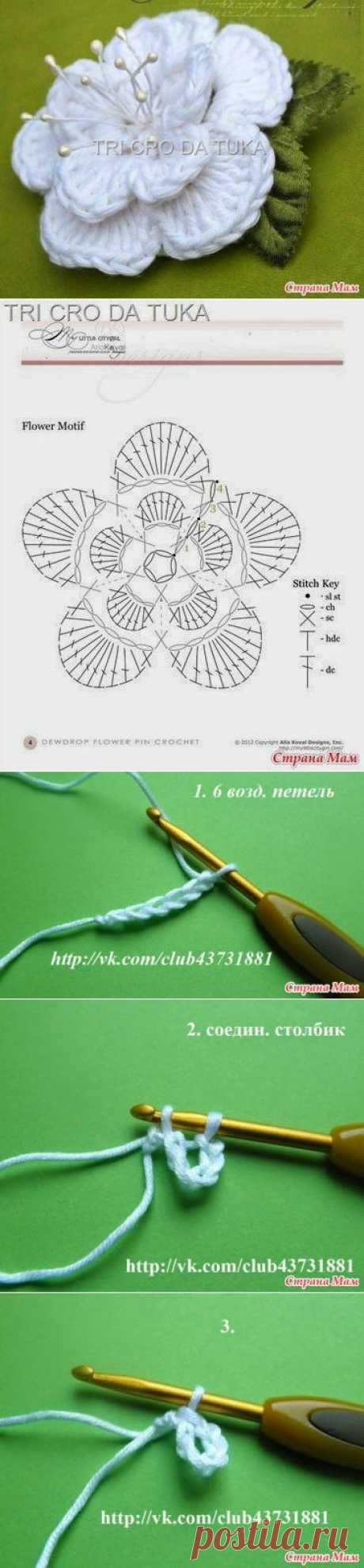 Irish crochet &: Цветок от Аллы Коваль.