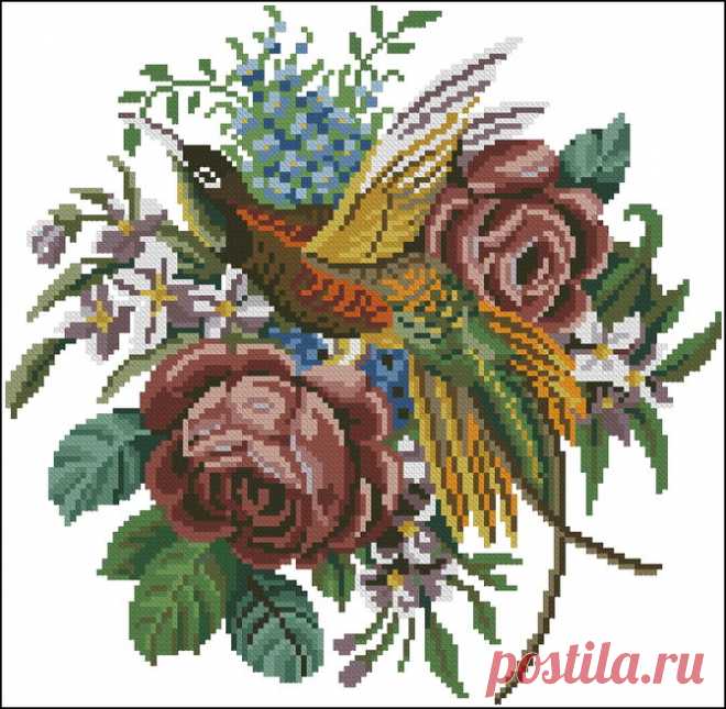 Ретро-цветы — Яндекс.Диск