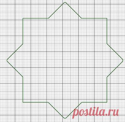 SAL DES ETOILE... SUITE ET FIN ! - Les chroniques de Frimousse