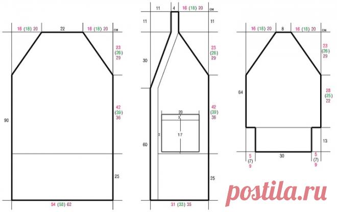 Soft Cardigan Free Pattern