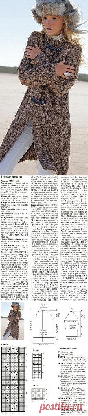 Кардиган спицами / Вязание для женщин спицами. Схемы / PassionForum - мастер-классы по рукоделию